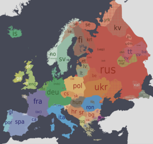 Image Languages Europe